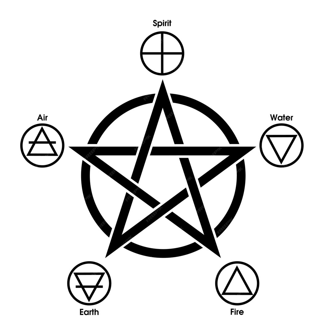 Pentagram biały i czarny  – czym jest i co kryje?